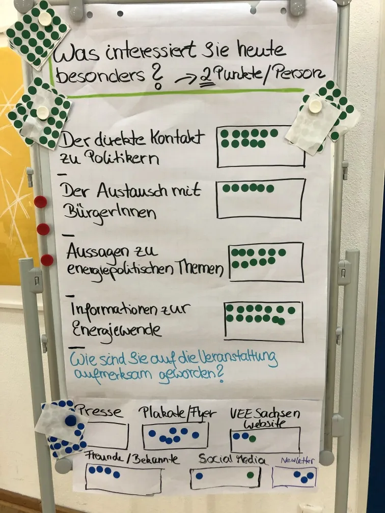 Leipzig - Klimaschutz in Sachsen. Unsere Veranstaltungen zur Landtagswahl 